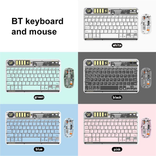 Bezicna Tastatura i Miš pink - 611645