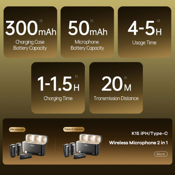 Bezicni mikrofon Lavalier REMAX K15 2u1 za mobilni telefon Type-C crni - 618503