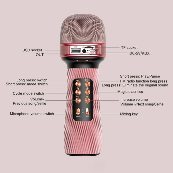 Bluetooth mikrofon WS898 crveni - 219646