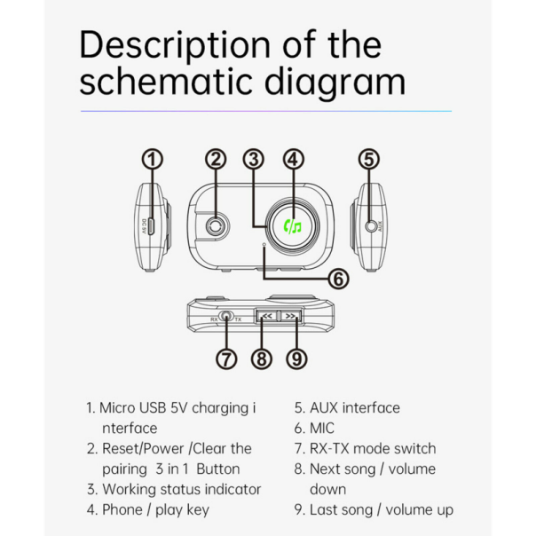 Bluetooth player T3 crni - 91084