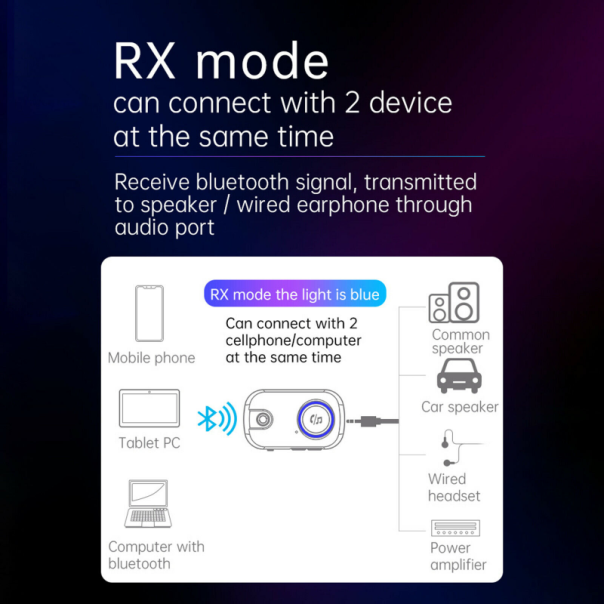 Bluetooth player T3 crni - 91084