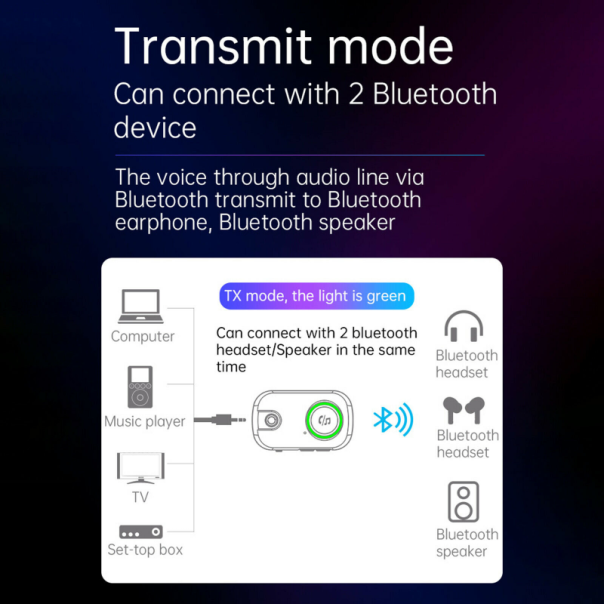 Bluetooth player T3 crni - 91084