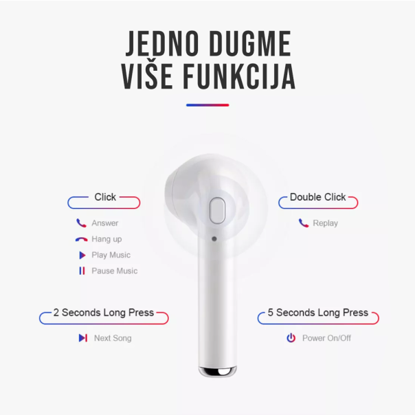 Bluetooth slusalice Airpods i7s TWS crvene HQ - 205291