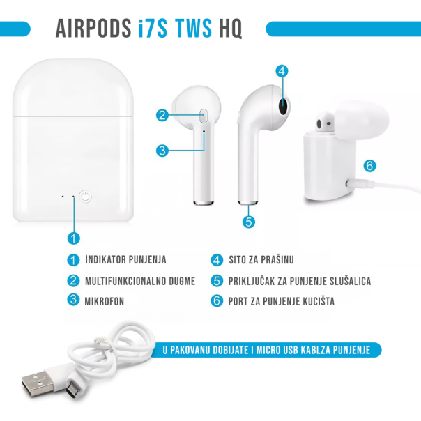 Bluetooth slusalice Airpods i7s TWS ljubicaste HQ - 205292