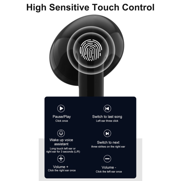Bluetooth slušalice Lenovo thinkplus LivePods LP80 Pro bele - 058391