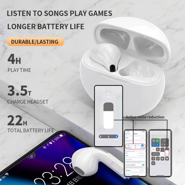 Bluetooth slusalice Airpods Pro6 narandzaste HQ - 210794