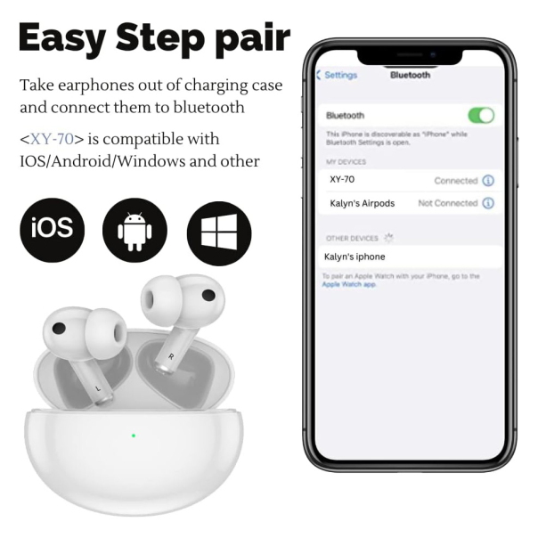 Bluetooth slusalice Airpods Soke XY-70 ANC bele - 218354