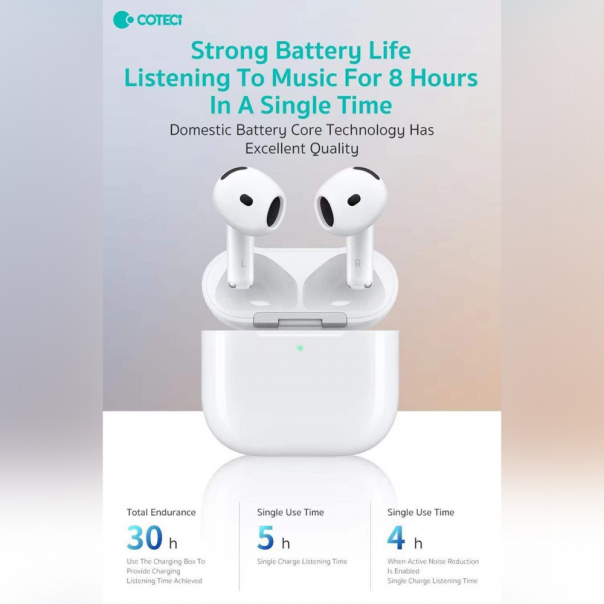 Bluetooth slusalice Coteci MS-020 bele - 222494