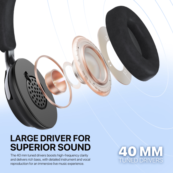 Bluetooth slušalice Fantech GO Flow WH07A sive - 220825