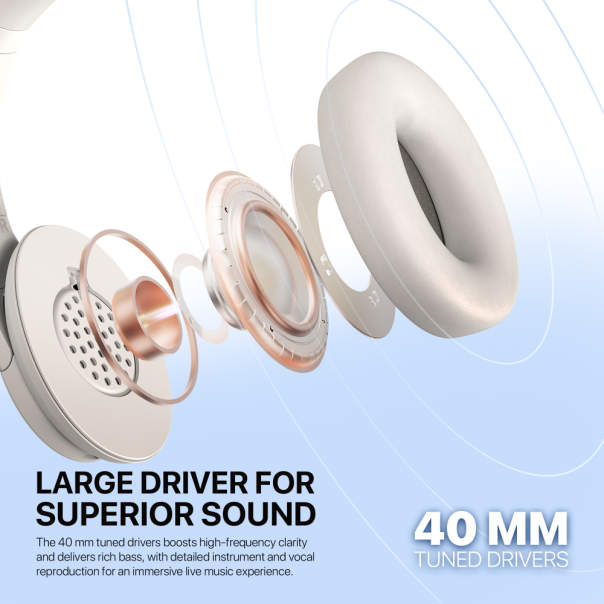 Bluetooth slušalice Fantech GO Vibe WH05A crne - 220823