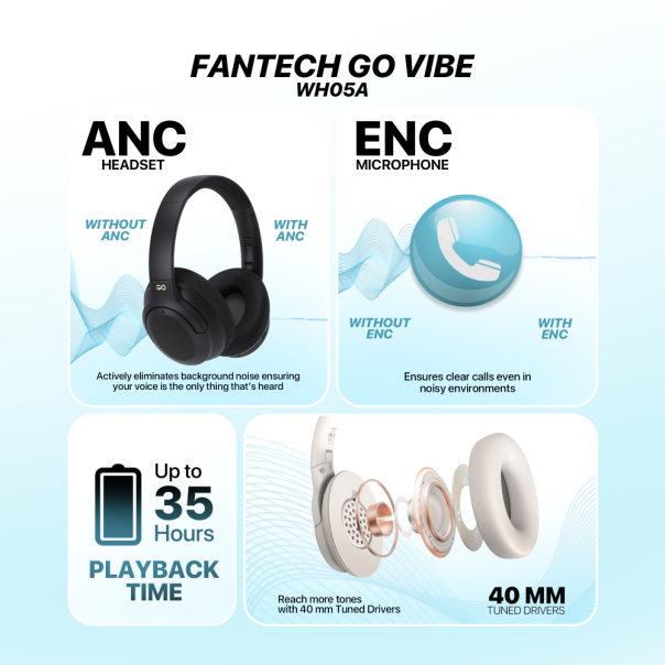 Bluetooth slušalice Fantech GO Vibe WH05A sive - 220824
