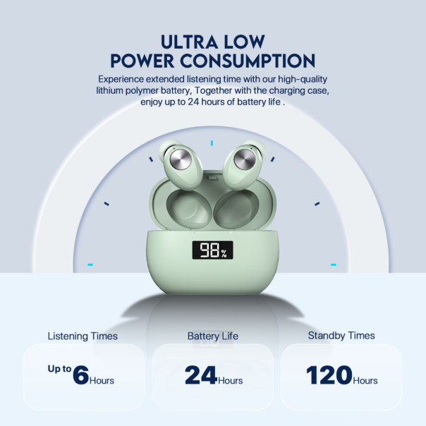 Bluetooth slusalice Fantech Wave 14 bele - 214899