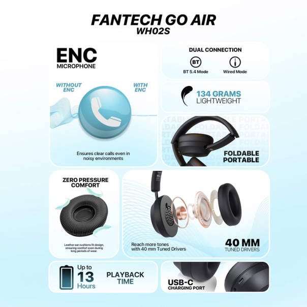Bluetooth slušalice Fantech WHG02S Go Air crne - G220822