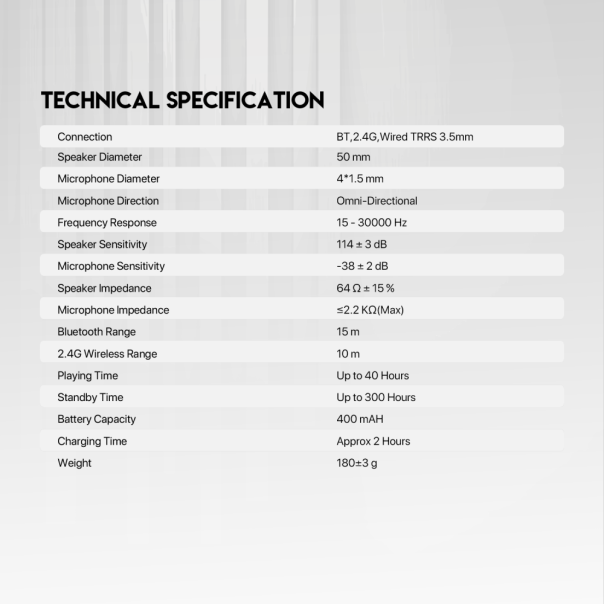 Bluetooth slušalice Fantech WHG03 Studio crne - 216767