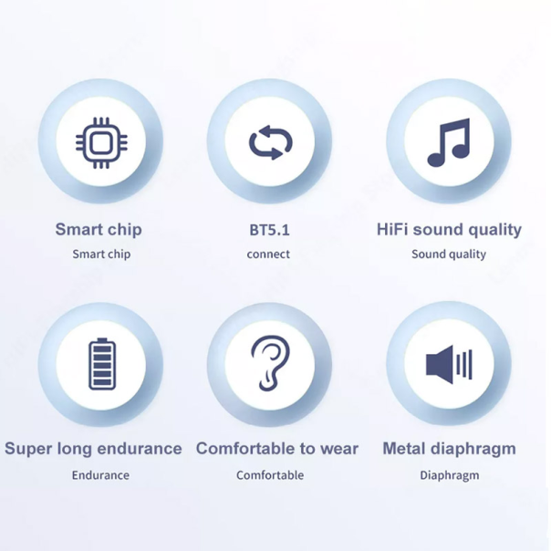 Bluetooth slušalice Lenovo thinkplus LivePods LP1 Pro svetlo plave - 058394