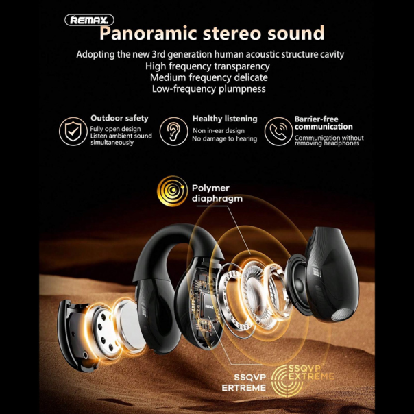 Bluetooth slušalice REMAX Enchanter Series CozyBuds W11 bele - 213394