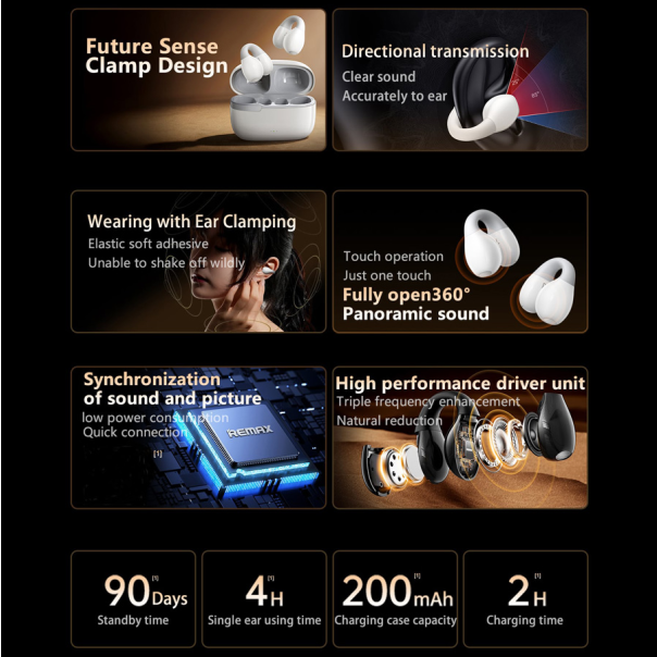 Bluetooth slušalice REMAX Enchanter Series CozyBuds W11 bez - 213397