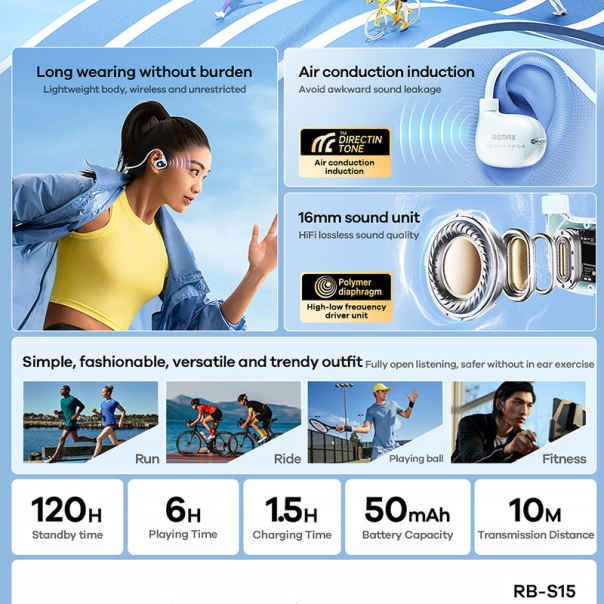 Bluetooth slusalice REMAX RB-S15 crne - 222315