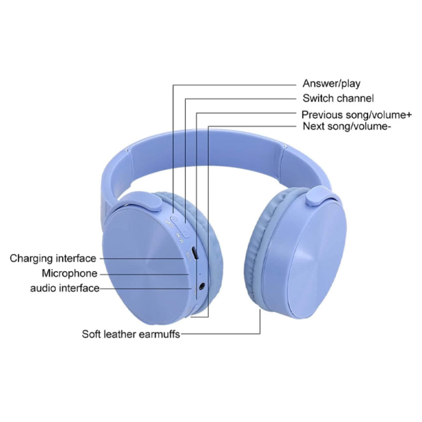 Bluetooth slusalice Sodo MZ-650 plave - 210362