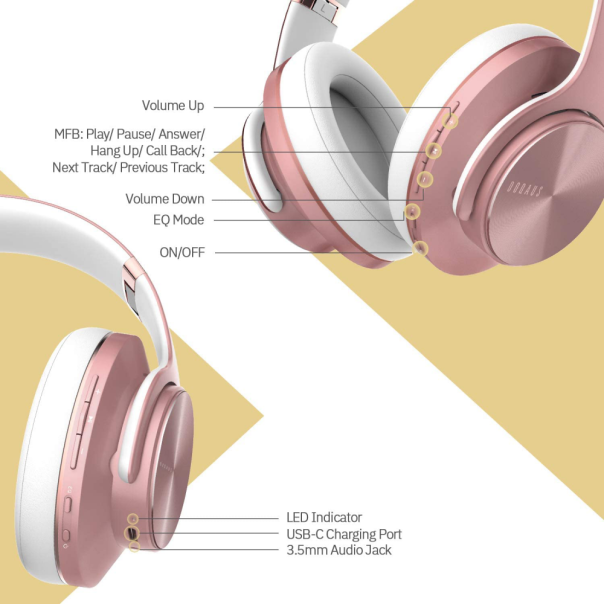 Bluetooth slusalice DOQAUS VOUGE 5 roze - 207841