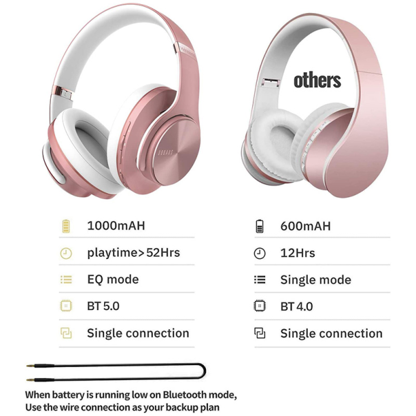 Bluetooth slusalice DOQAUS VOUGE 5 roze - 207841