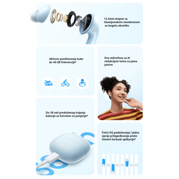 XIAOMI Bluetooth Slušalice Redmi Buds 6 Lite, bela - BHR8655GL