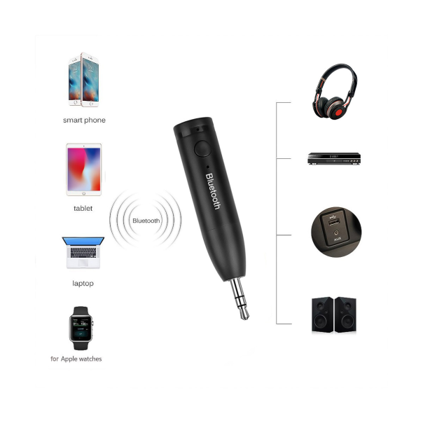 Bluetooth za auto prijemnik handsfree JWD-V5 HQ - 600281