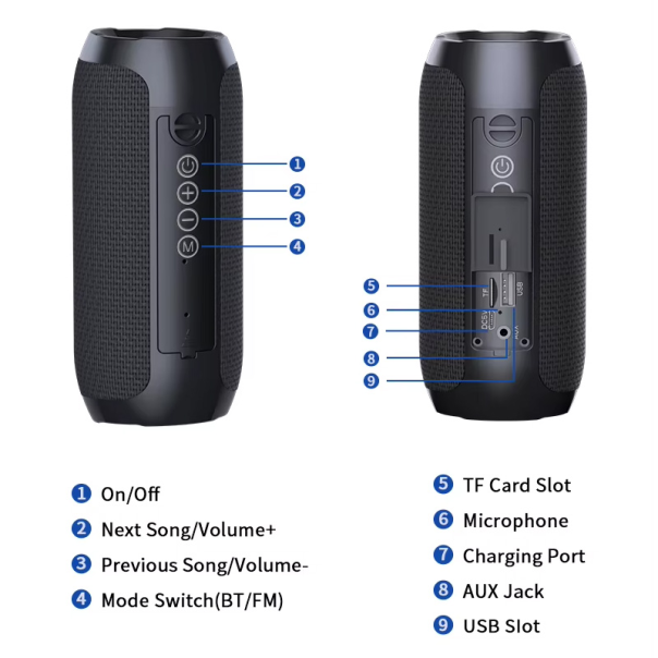 Bluetooth zvucnik TG-117 crni - 219655