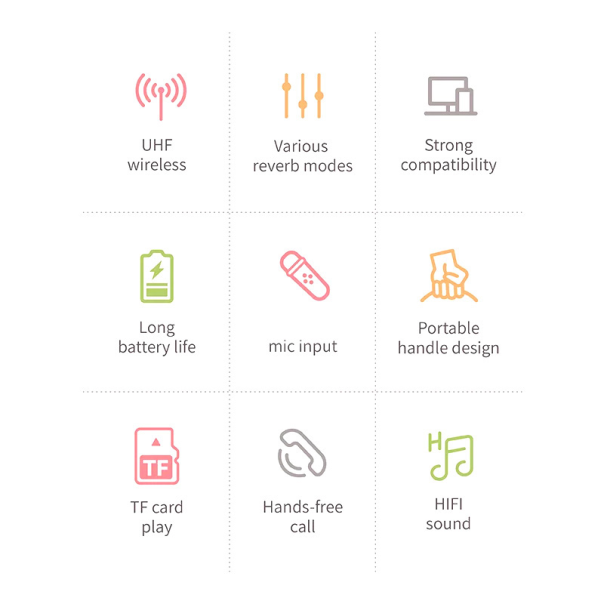 Bluetooth zvučnik c20plus beli - 213748