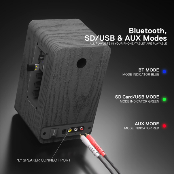 Bluetooth zvučnik Redragon Mouthpiece GS813 - IM53996