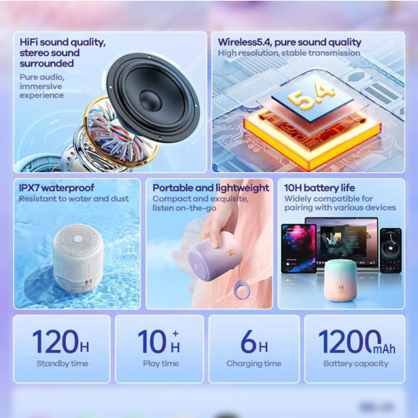 Bluetooth zvucnik REMAX Sky Mirror RB-H1 mint roze - 213982