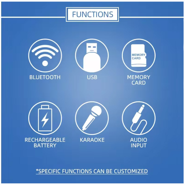 Bluetooth zvučnik TS06C2 - 213756