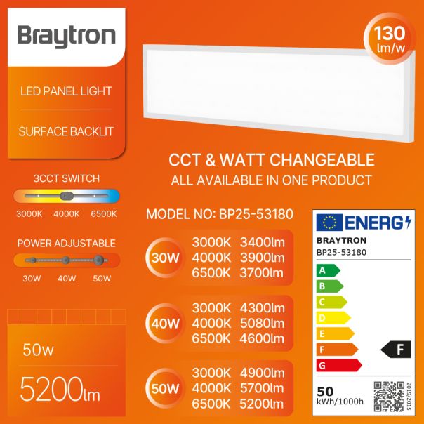 BRAYTRON LED panel BRY-BACKLITE-SRC-50W-300x1200-WHT-3IN1 - BP25-53180