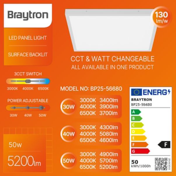 BRAYTRON LED panel BRY-BACKLITE-SRC-50W-600x600-WHT-3IN1 - BP25-56680