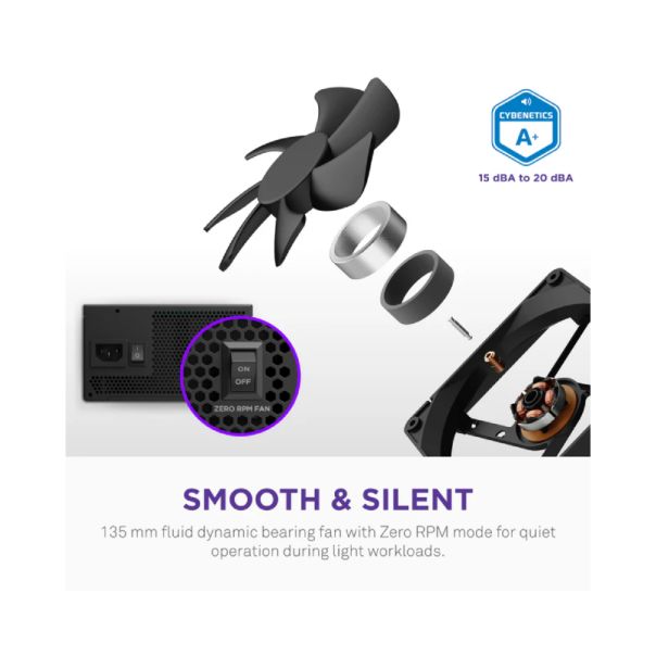 NZXT C1000 Gold 1000W (PA-0G3BB-EU) Napajanje - EP3083070