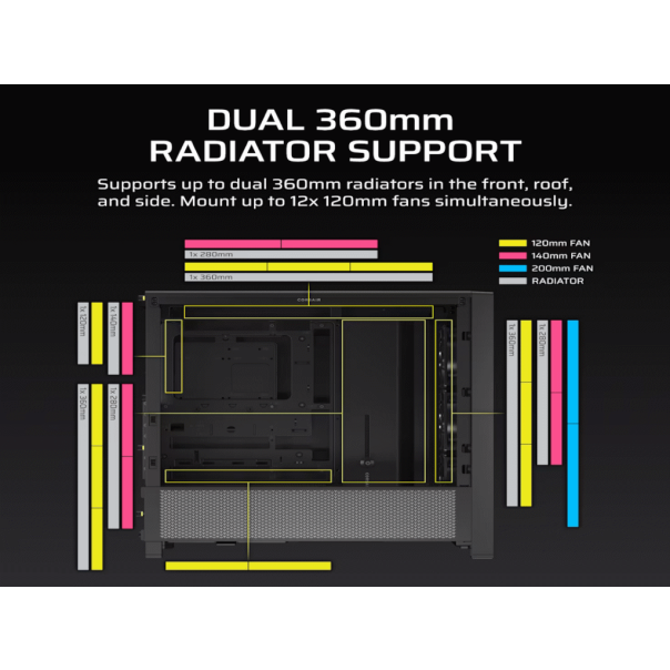 CORSAIR Kucište FRAME 4000D RS Mid-Tower/ATX/kaljeno staklo/bez napajanja/crna - EP2425840