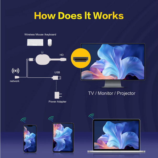 Chromecast Android TV Stick Q2 Ultra 4K - 619006