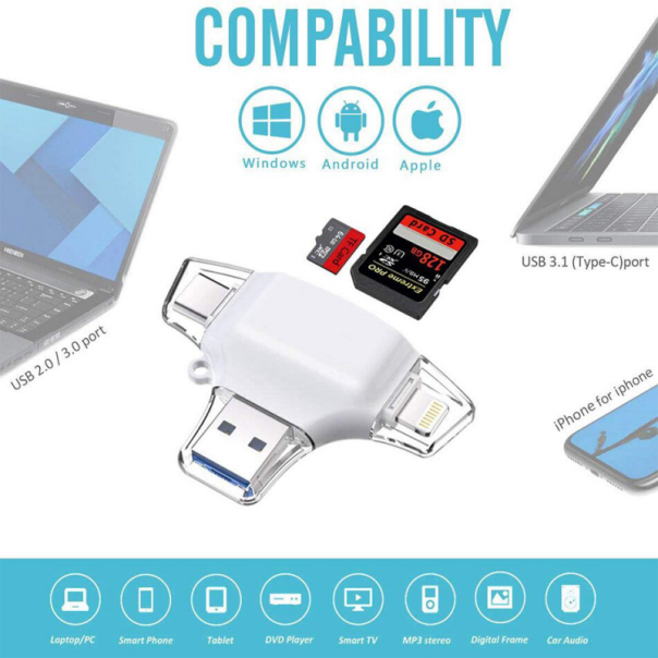 Čitač kartica SD microSD na Type C Lightning USB 2.0 JWD-84 beli - 91583