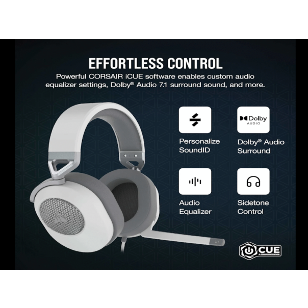 Slušalice CORSAIR HS65 SURROUND ŽICNE/CA-9011271-EU/bela - EP2950553