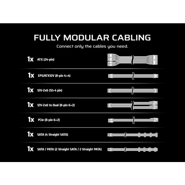 Napajanje CORSAIR RMe RM650e 650W/ATX 3.1/PCIe 5.1/modularno/80+GOLD/crna - EP2941740