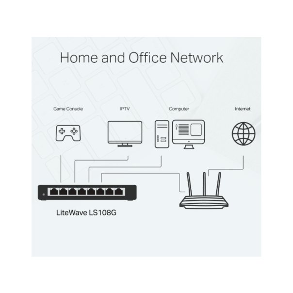 TP LINK Switch TP-LINK LS108G LiteWave Gigabit 8xRJ-45/10/100/1000Mbps/metalno kućište - LS108G