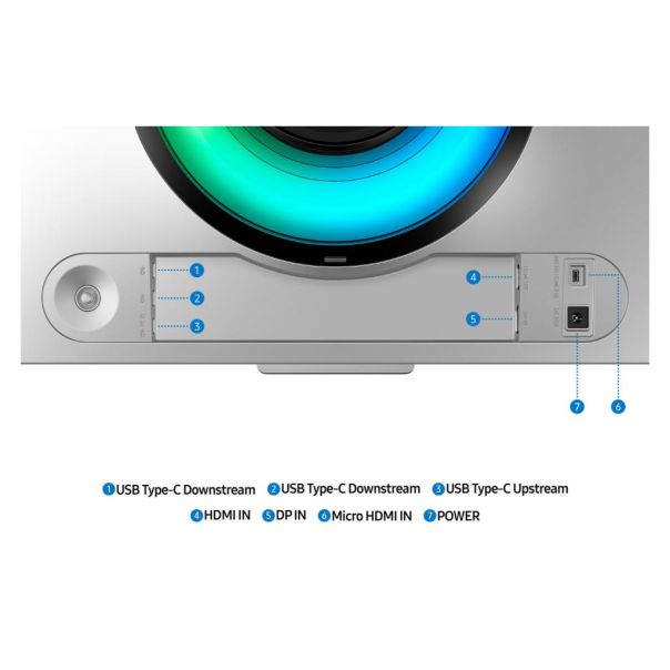 Samsung Monitor 49