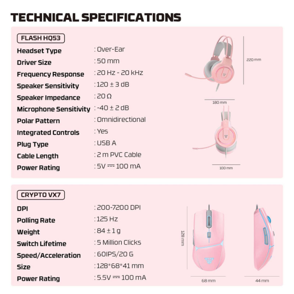 Combo set Gaming Fantech P51 Power 5u1 Sakura - G218217