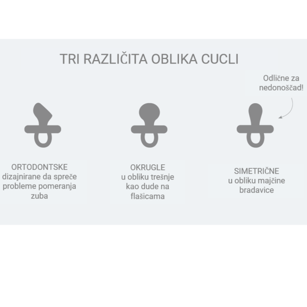 Hevea ortodontska cucla od prirodne gume (3-36 mes) Puder Roza i Rosevood - 250791