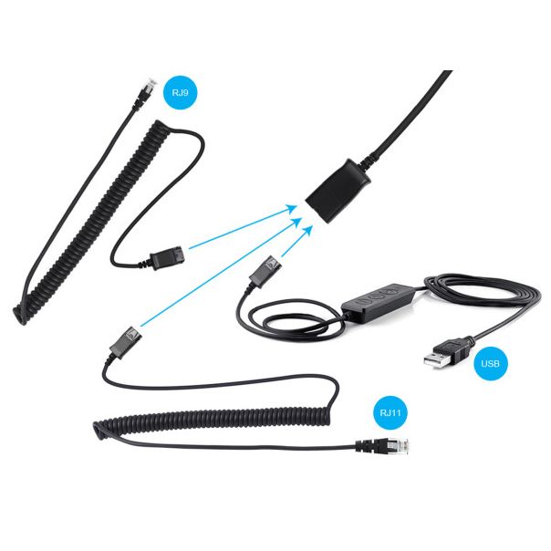 Slušalice sa mirkofonom Sandberg USB+RJ9/11 Pro Stereo 126-30 - EP2950460