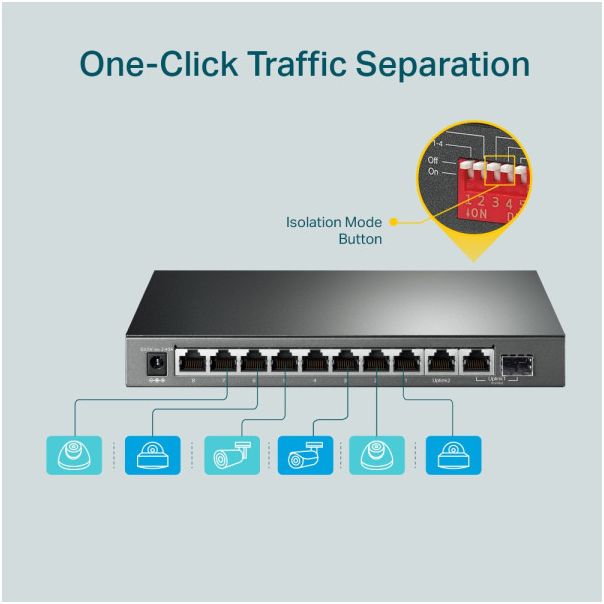 TP LINK Switch TP-LINK TL-SG1210MP Gigabit 10xRJ45/10/100/1000Mbps/8xPOE+/1xSFP - TL-SG1210MP