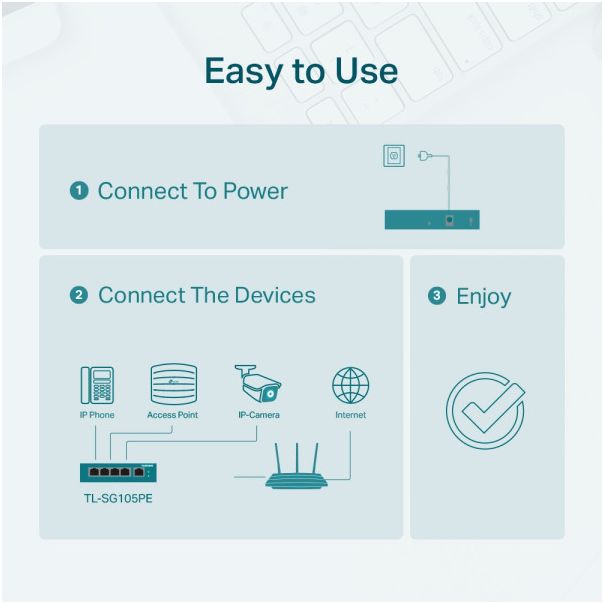 LAN Switch TP-LINK TL-SG105PE 5port 10/100/1000Mbps/4PoE/Metal - EP3031928