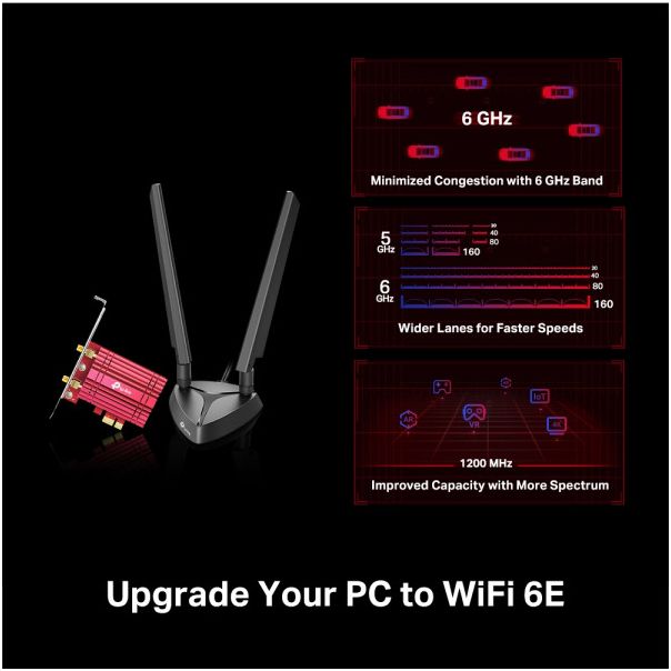 LAN MK PCI-E TP-Link Archer TXE72E WiFi 6 AX5400 dual band 2xExterna antena - EP2977755
