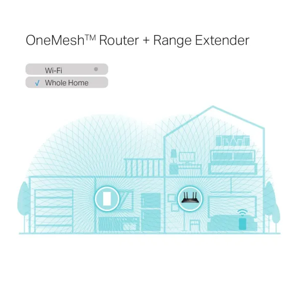TP LINK Extender TP-LINK RE600X - RE600X
