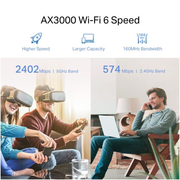 LAN Range extender TP-Link RE705X AX3000 Mesh - EP3070813